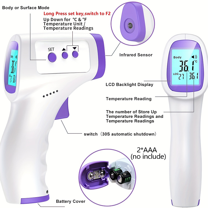 Berührungsloses Infrarot-Stirn – Pulse Oximeter Bewertung und Preis