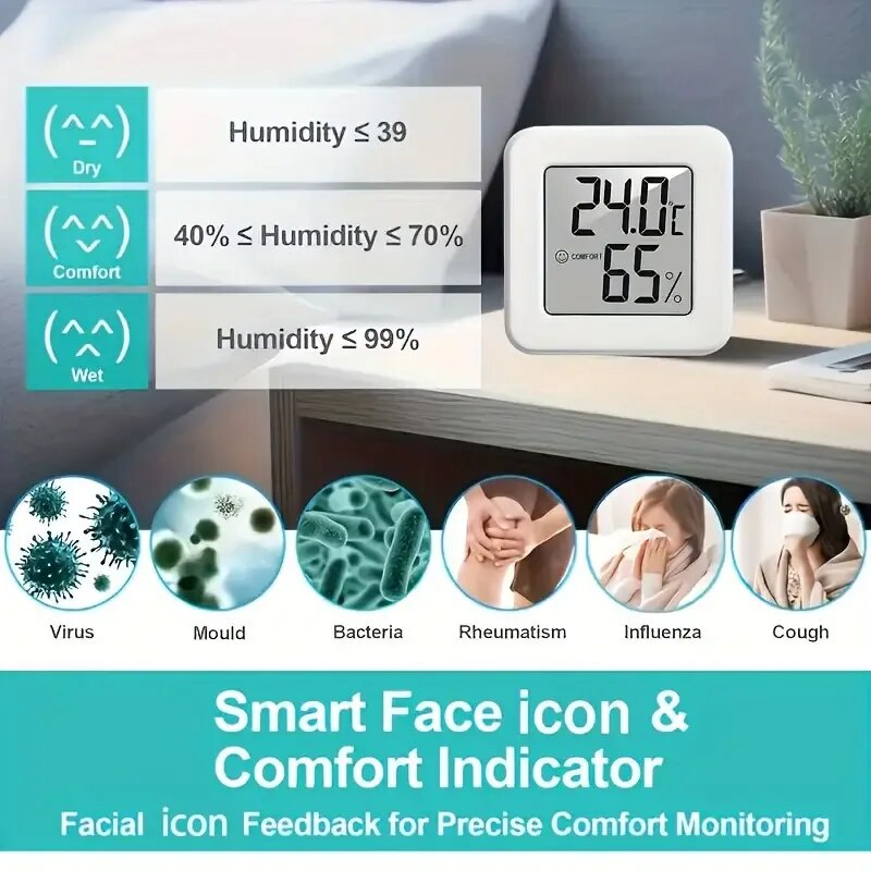 Digitales Hygrometer-Thermomet – Thermometer Digital Bewertung und Preis
