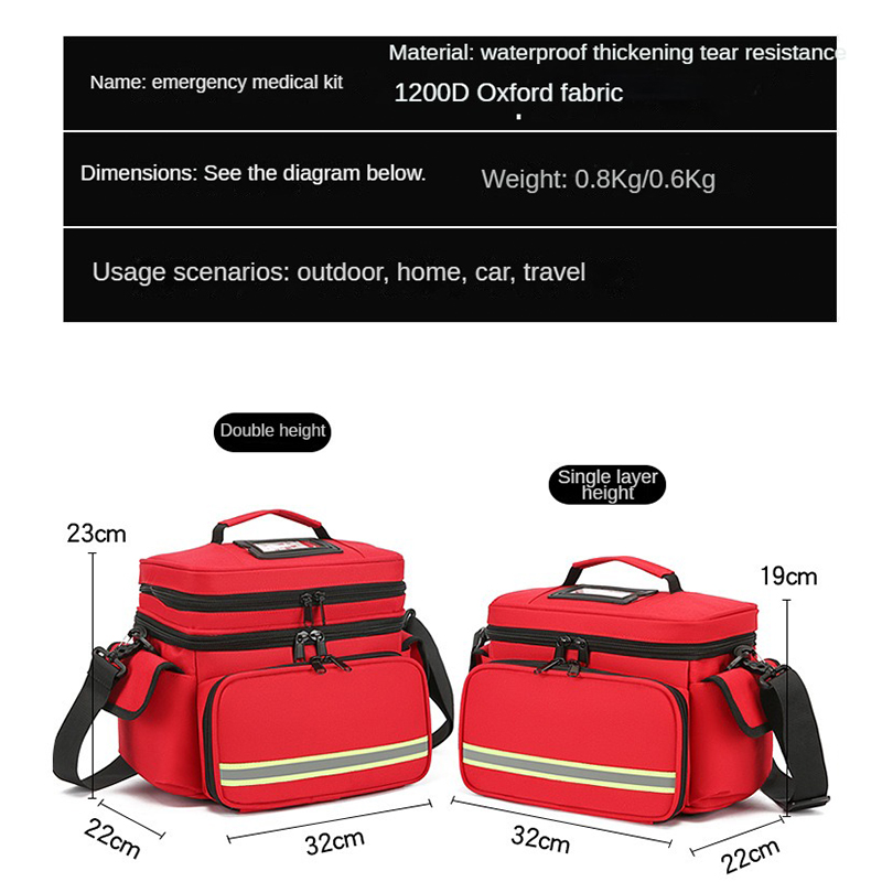 Erste-Hilfe-Set mit Logo, Wass – First Aid Kit Bewertung und Preis