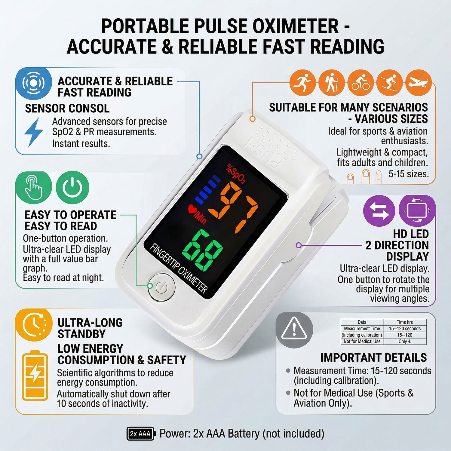 Digitales Stirnthermometer, el – Pulse Oximeter Bewertung und Preis