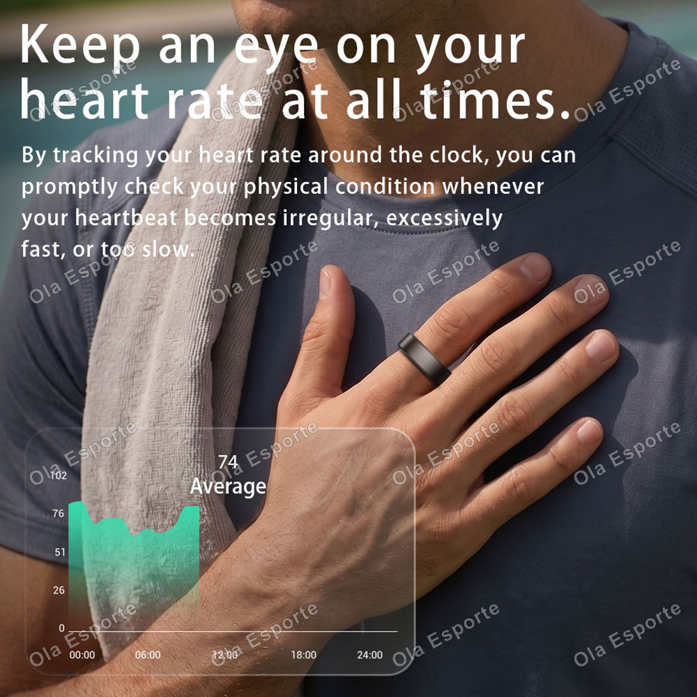 Smarter Ring Herzfrequenz Blut – Blood Pressure Monitor Bewertung und Preis