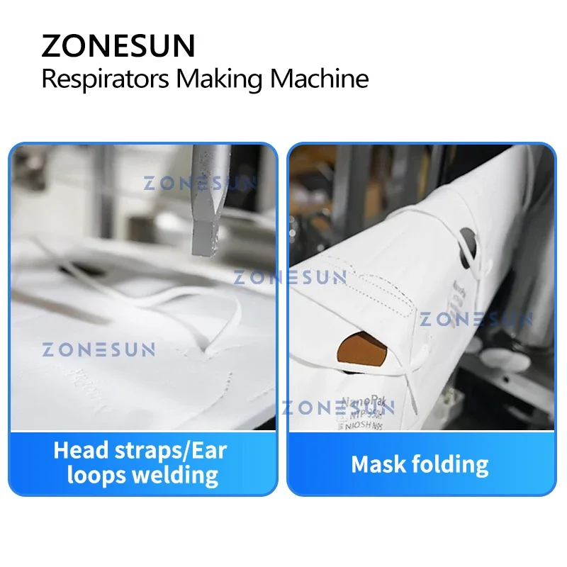 ZONESUN ZS-MMN95 N95 Atemschut – Surgical Mask Bewertung und Preis