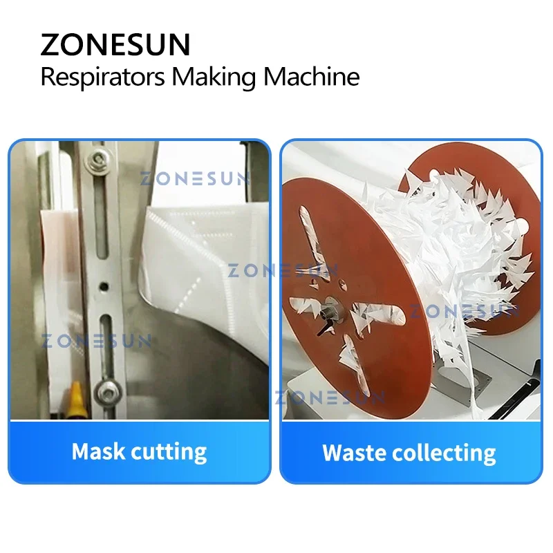 ZONESUN ZS-MMN95 N95 Atemschut – Surgical Mask Bewertung und Preis