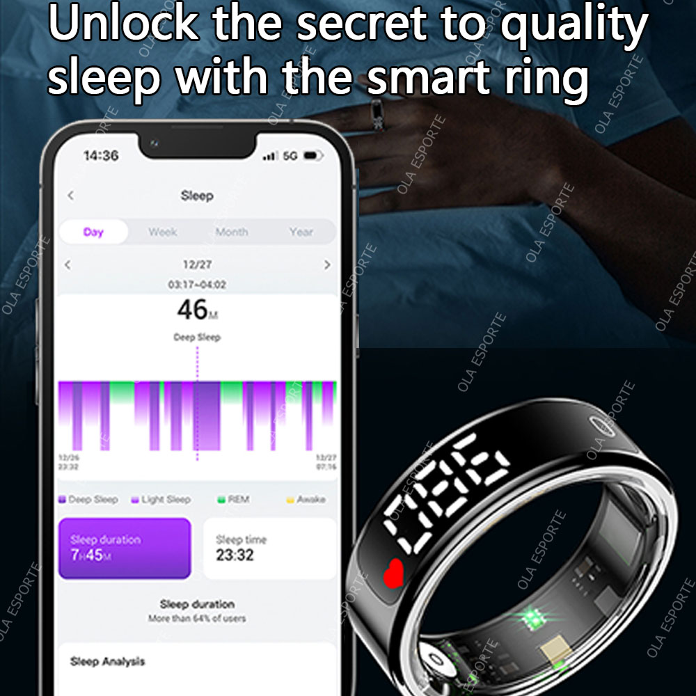 Intelligenter Ring mit Ladesta – Blood Pressure Monitor Bewertung und Preis