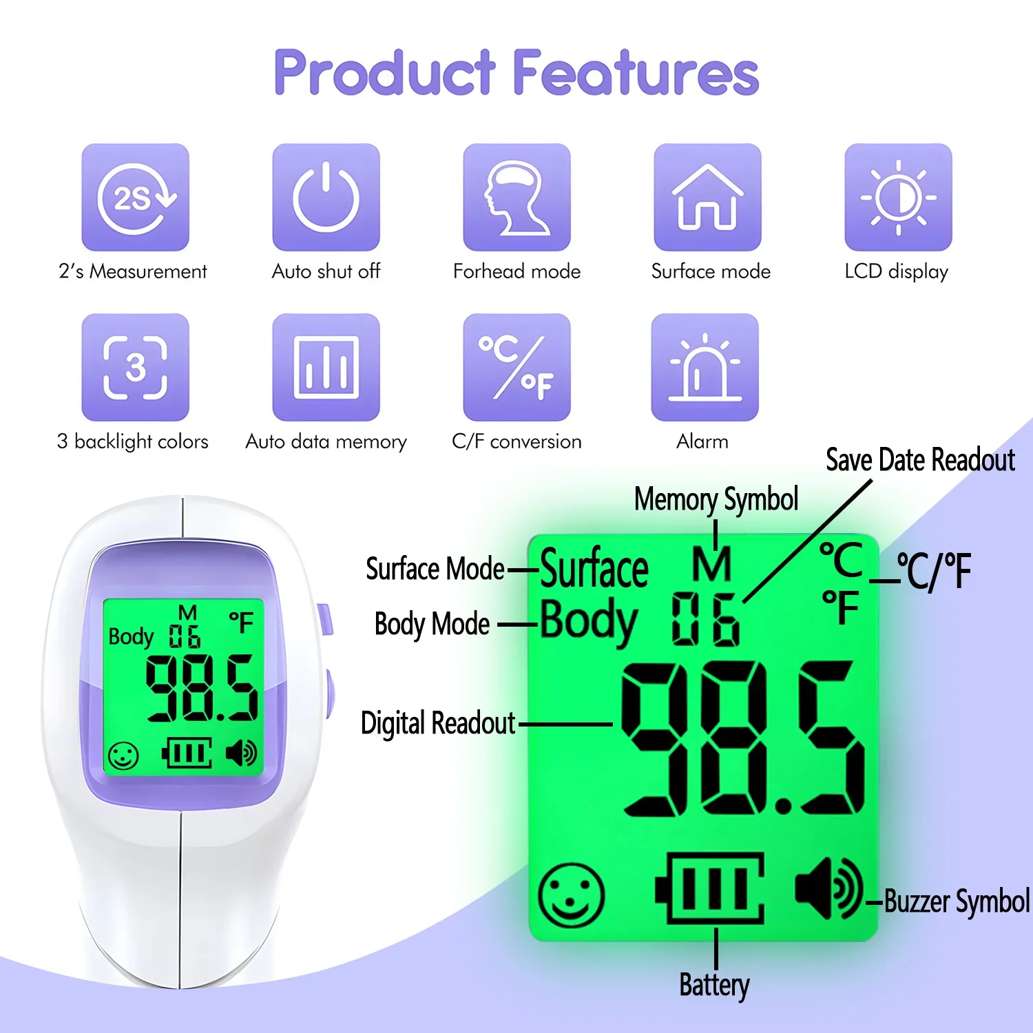 Medizinisches IR-Fieberthermom – Pulse Oximeter Bewertung und Preis